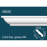 Карниз Perfect AB242