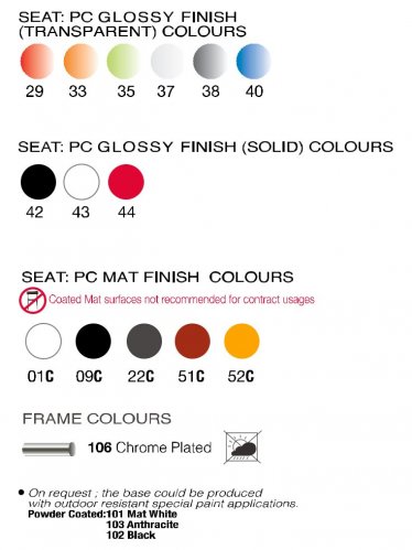 Стул прозрачный X-Treme S синий