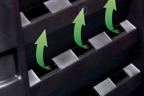 Компостер Patrol Super Composter-3 1000 л