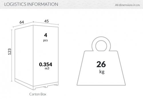 Стул пластиковый полубарный Maya Bar 65 белый