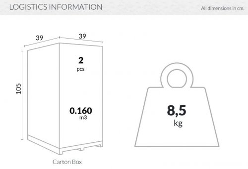 Табурет прозрачный полубарный Fox 65 прозрачный
