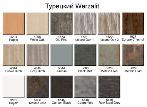 Столешница квадратная Werzalit вишня 700х700