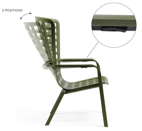 Лаунж-кресло пластиковое Folio агава