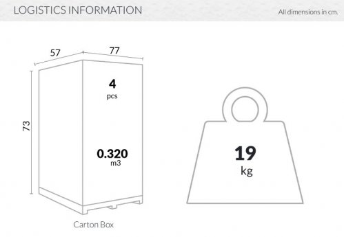 Столик пластиковый журнальный Box Table красный