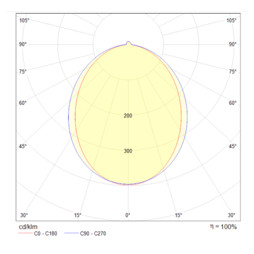 Подвесной светильник Technical Vinder P051PL-L40W4K