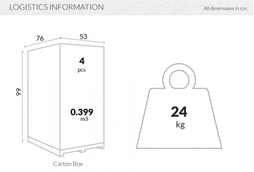 Стул пластиковый Moon белый/янтарный