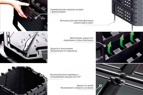 Компостер Patrol Super Composter-1 480 л