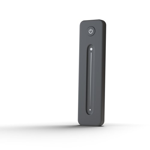 Пульт для монохромной светодиодной ленты 1 зона, без сохранения режимов Led Strip