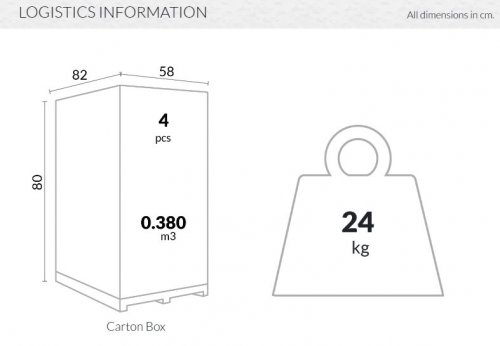 Кресло пластиковое Sky красный
