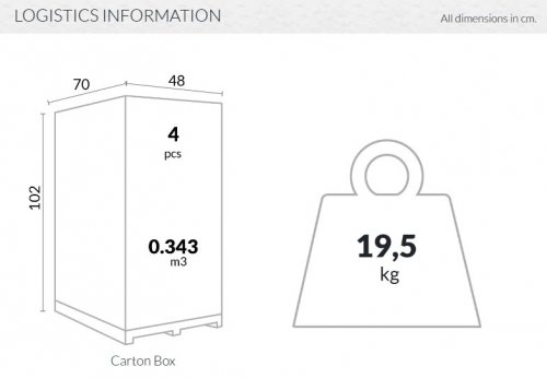 Стул пластиковый Miss Bibi белый/красный