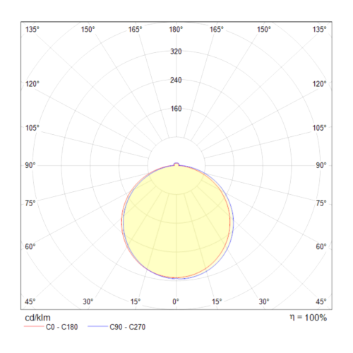 Встраиваемый светильник Technical Phanton DL2001-L7B